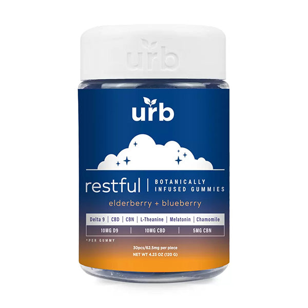 Urb Restful Botanically Infused Gummies bottle featuring elderberry and blueberry flavors, containing Delta 9, CBD, CBN, L-Theanine, Melatonin, and Chamomile for relaxation and tranquility. Blue container with cloud illustration and gradient bottom.