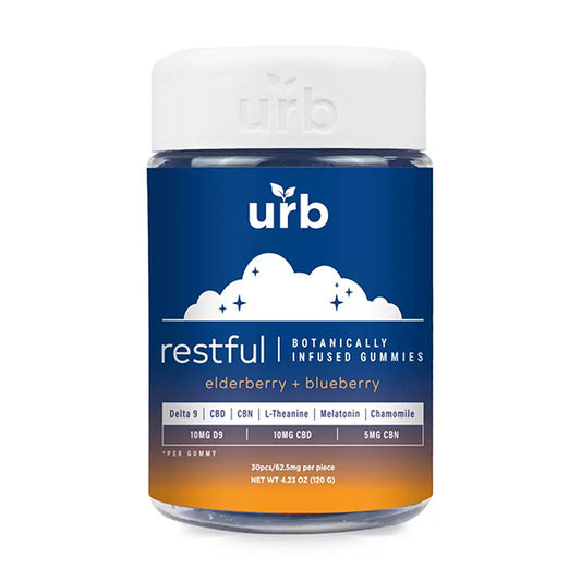 Urb Restful Botanically Infused Gummies bottle featuring elderberry and blueberry flavors, containing Delta 9, CBD, CBN, L-Theanine, Melatonin, and Chamomile for relaxation and tranquility. Blue container with cloud illustration and gradient bottom.